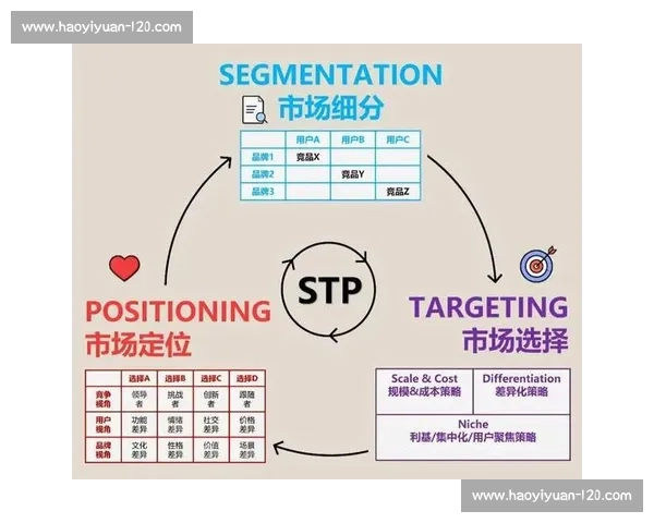 揭秘自媒体运营都干嘛的完整流程与增长思路指南全链路实操策略解析